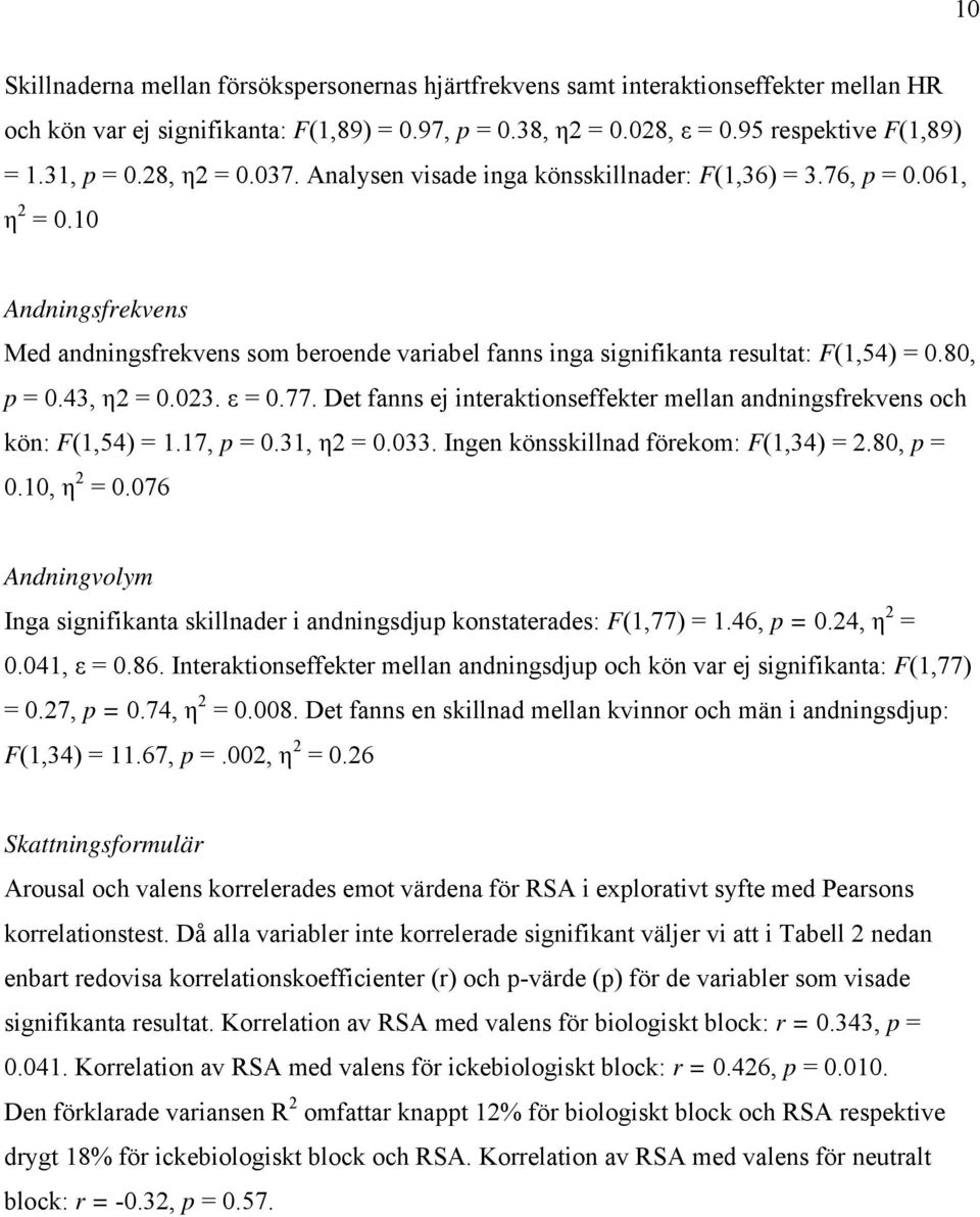 10 Andningsfrekvens Med andningsfrekvens som beroende variabel fanns inga signifikanta resultat: F(1,54) = 0.80, p = 0.43, η2 = 0.023. ε = 0.77.
