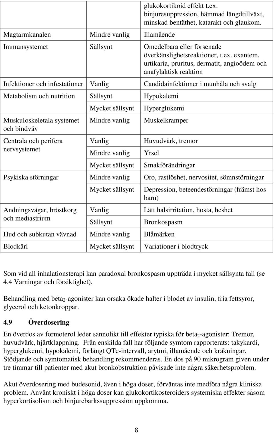 exantem, urtikaria, pruritus, dermatit, angioödem och anafylaktisk reaktion Infektioner och infestationer Vanlig Metabolism och nutrition Sällsynt Hypokalemi Muskuloskeletala systemet och bindväv