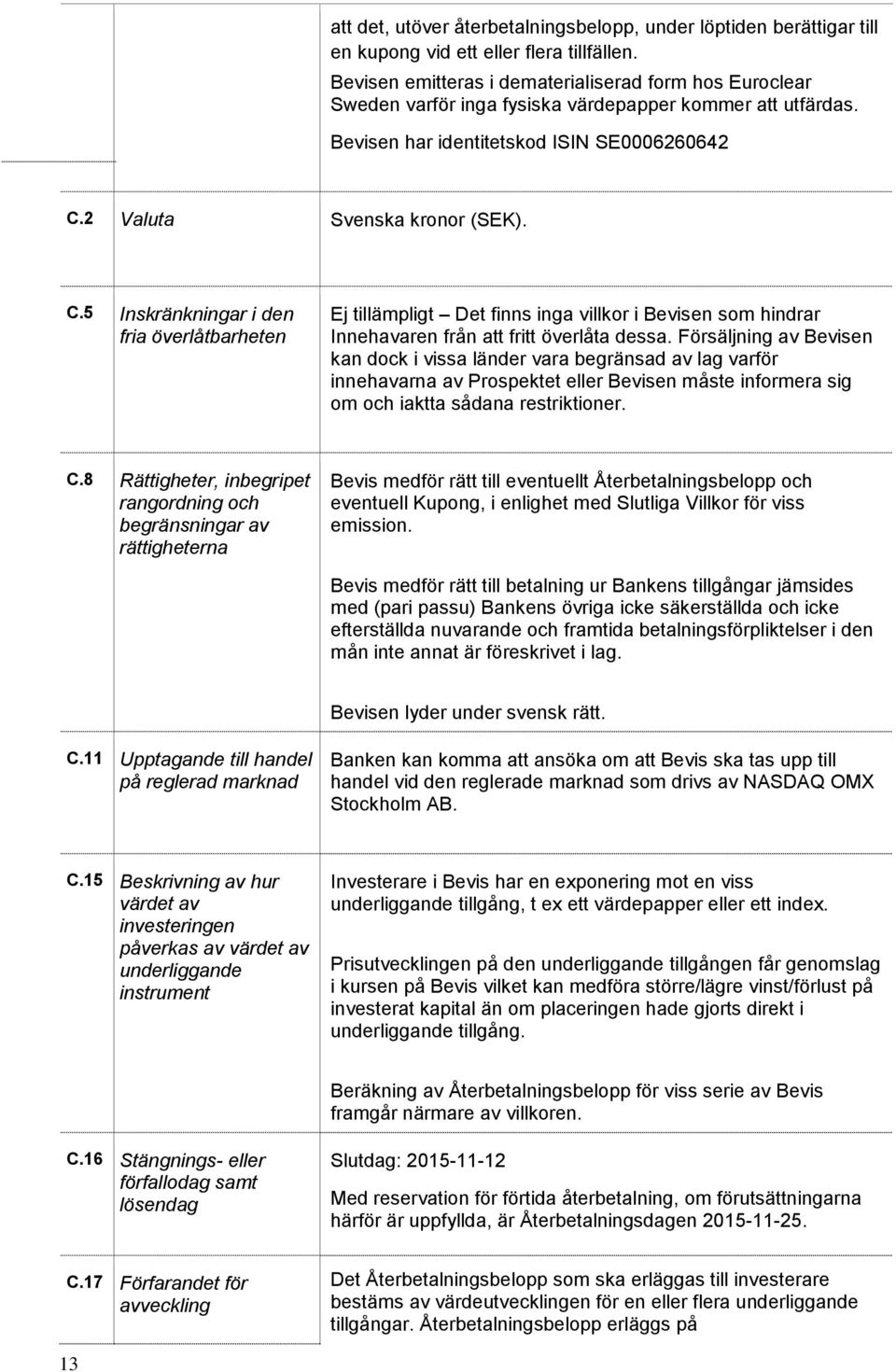 2 Valuta Svenska kronor (SEK). C.5 Inskränkningar i den fria överlåtbarheten Ej tillämpligt Det finns inga villkor i Bevisen som hindrar Innehavaren från att fritt överlåta dessa.