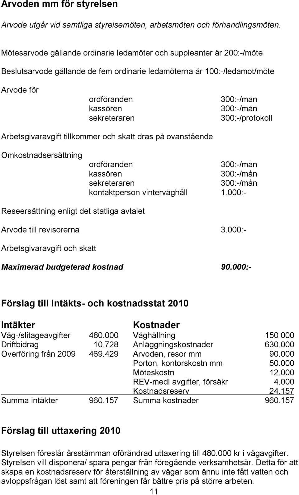 300:-/mån 300:-/protokoll Arbetsgivaravgift tillkommer och skatt dras på ovanstående Omkostnadsersättning ordföranden 300:-/mån kassören 300:-/mån sekreteraren 300:-/mån kontaktperson vinterväghåll 1.