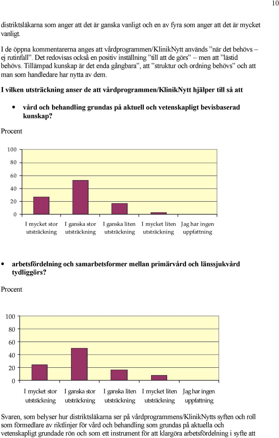 Tillämpad kunskap är det enda gångbara, att struktur och ordning behövs och att man som handledare har nytta av dem.