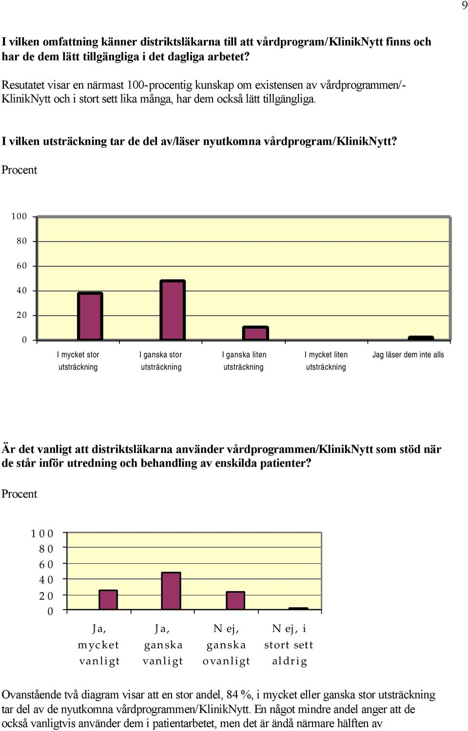 I vilken tar de del av/läser nyutkomna vårdprogram/kliniknytt?