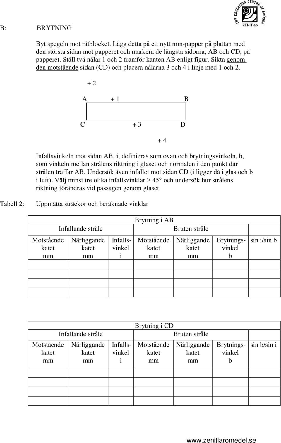 + 2 A + 1 B C + 3 D n mot sdan AB,, defneras som ovan och rytnngsvnkeln,, som vnkeln mellan strålens rktnng glaset och normalen den punkt där strålen träffar AB.