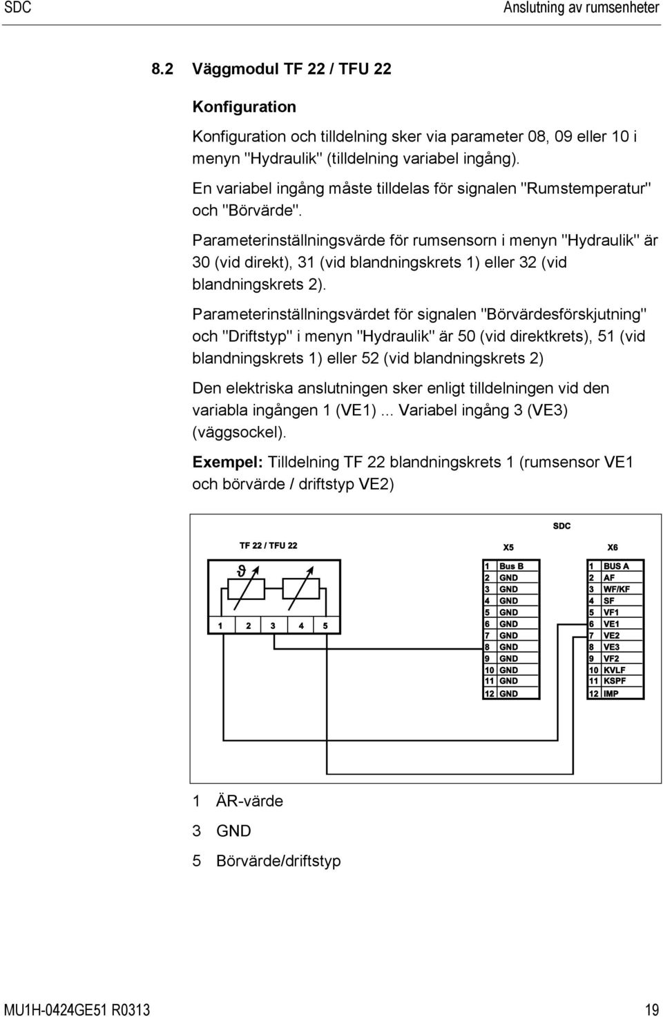 Parameterinställningsvärde för rumsensorn i menyn "Hydraulik" är 30 (vid direkt), 31 (vid blandningskrets 1) eller 32 (vid blandningskrets 2).