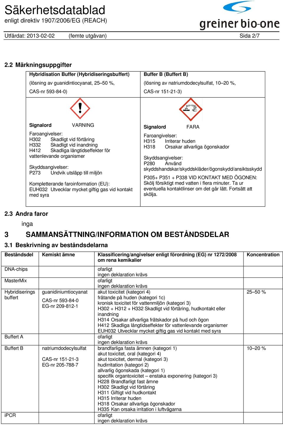 151-21-3) Signalord VARNING Faroangivelser: H302 Skadligt vid förtäring H332 Skadligt vid inandning H412 Skadliga långtidseffekter för vattenlevande organismer Skyddsangivelser: P273 Undvik utsläpp