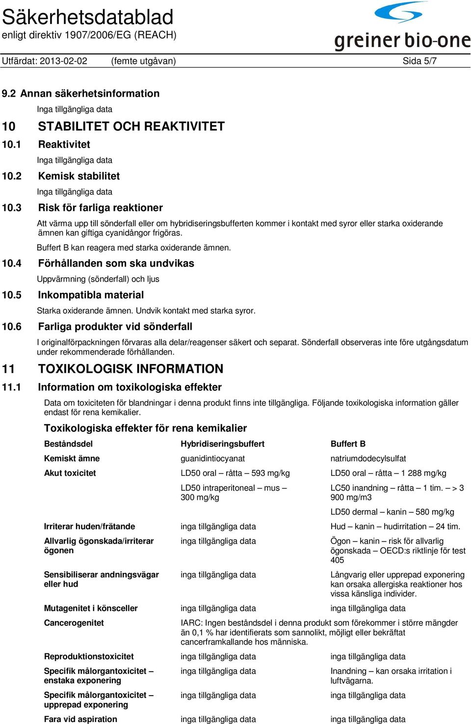 Buffert B kan reagera med starka oxiderande ämnen. 10.4 Förhållanden som ska undvikas Uppvärmning (sönderfall) och ljus 10.5 Inkompatibla material Starka oxiderande ämnen.