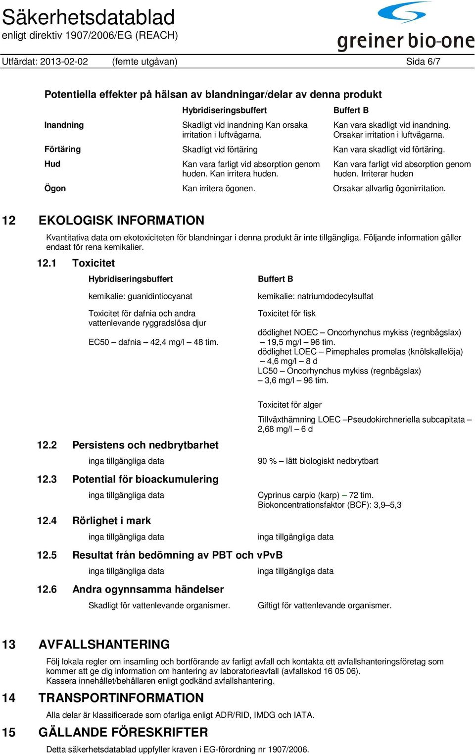 Hud Kan vara farligt vid absorption genom huden. Kan irritera huden. Kan vara farligt vid absorption genom huden. Irriterar huden Ögon Kan irritera ögonen. Orsakar allvarlig ögonirritation.