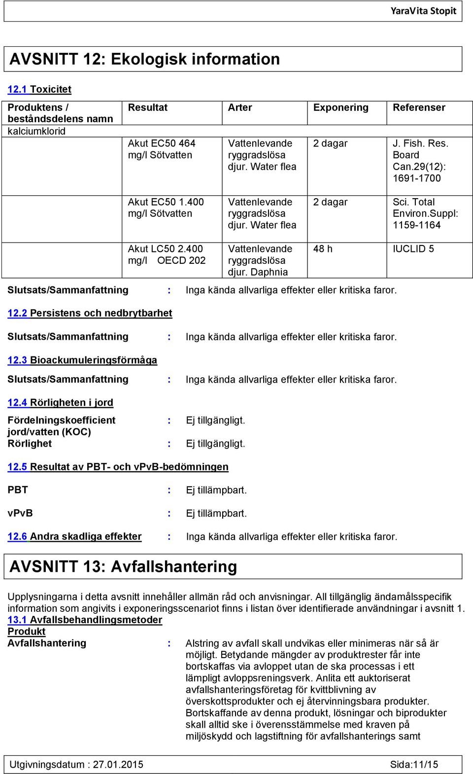 400 mg/l OECD 202 Vattenlevande ryggradslösa djur. Daphnia 48 h IUCLID 5 12.2 Persistens och nedbrytbarhet 12.3 Bioackumuleringsförmåga 12.