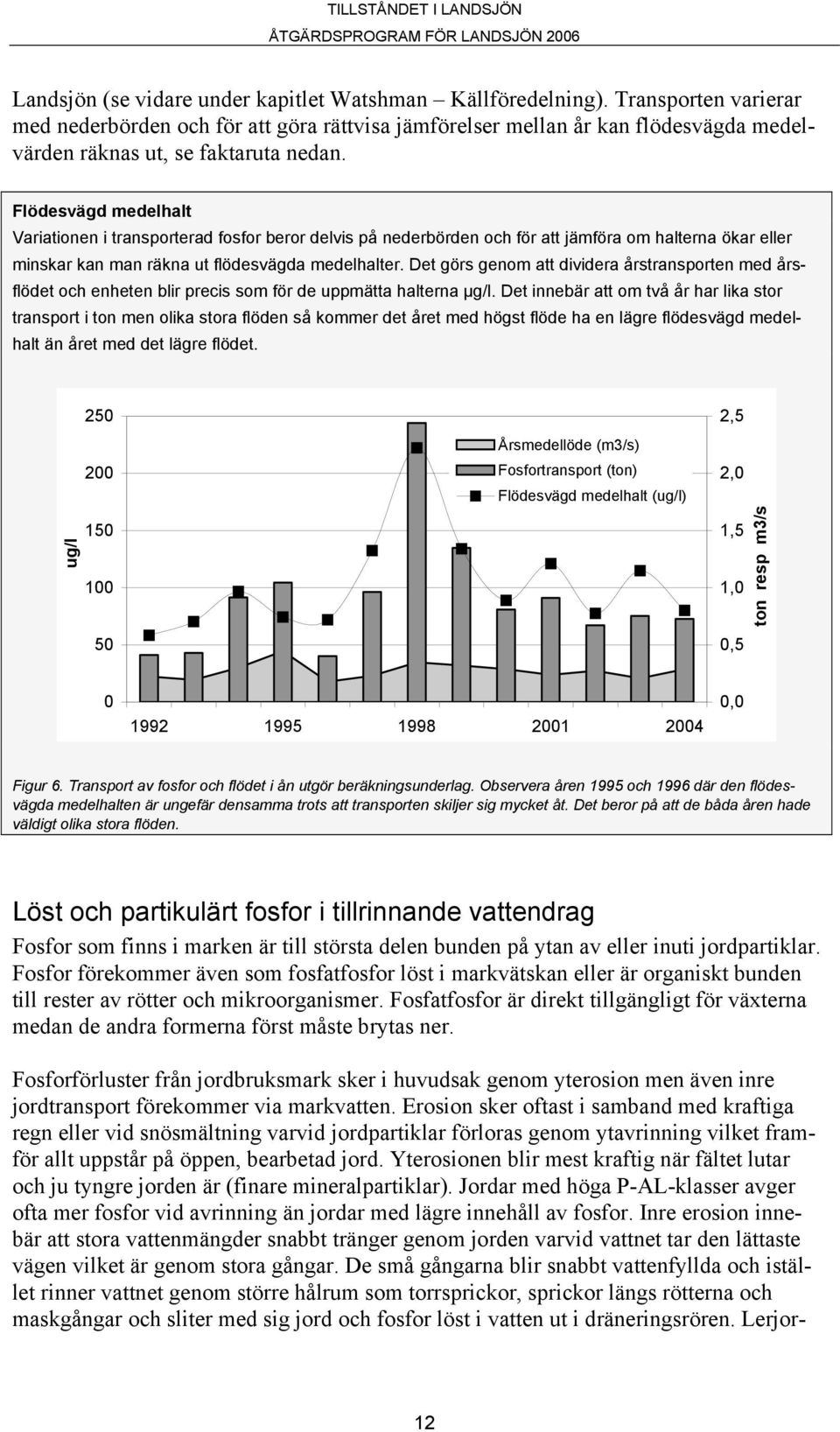 Flödesvägd medelhalt Variationen i transporterad fosfor beror delvis på nederbörden och för att jämföra om halterna ökar eller minskar kan man räkna ut flödesvägda medelhalter.