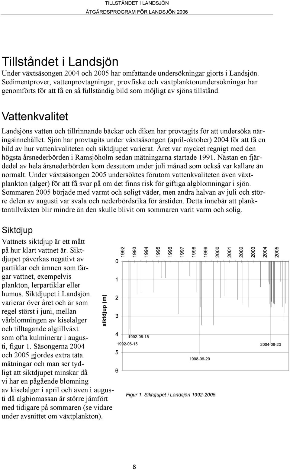 Vattenkvalitet Landsjöns vatten och tillrinnande bäckar och diken har provtagits för att undersöka näringsinnehållet.