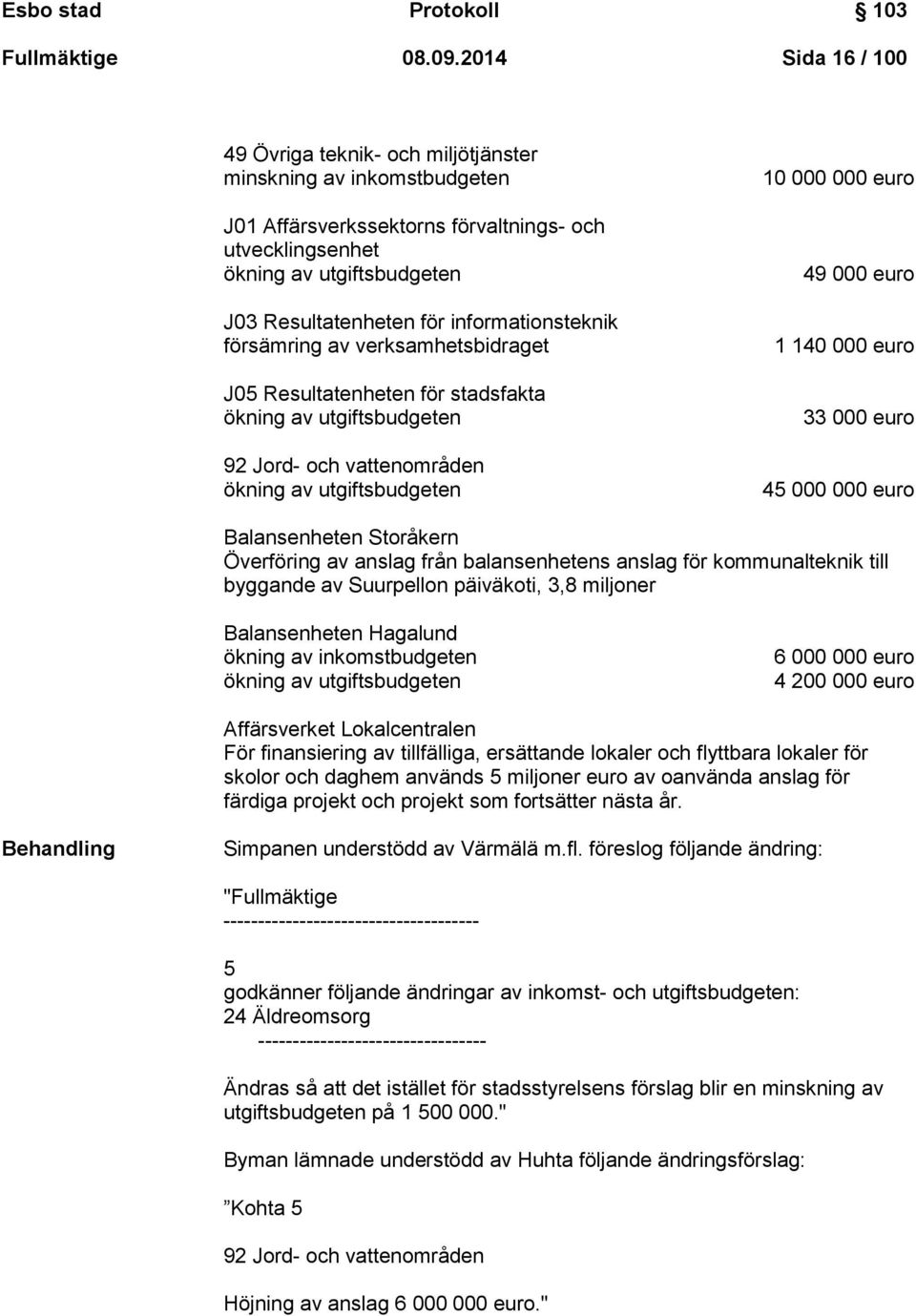 informationsteknik försämring av verksamhetsbidraget J05 Resultatenheten för stadsfakta ökning av utgiftsbudgeten 92 Jord- och vattenområden ökning av utgiftsbudgeten 10 000 000 euro 49 000 euro 1