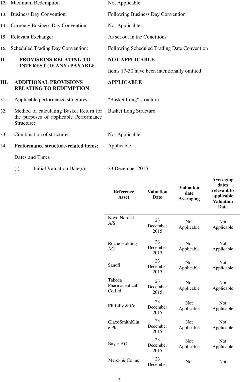 PROVISIONS RELATING TO INTEREST (IF ANY) PAYABLE ADDITIONAL PROVISIONS RELATING TO REDEMPTION NOT APPLICABLE Items 17-30 have been intentionally omitted APPLICABLE 31.