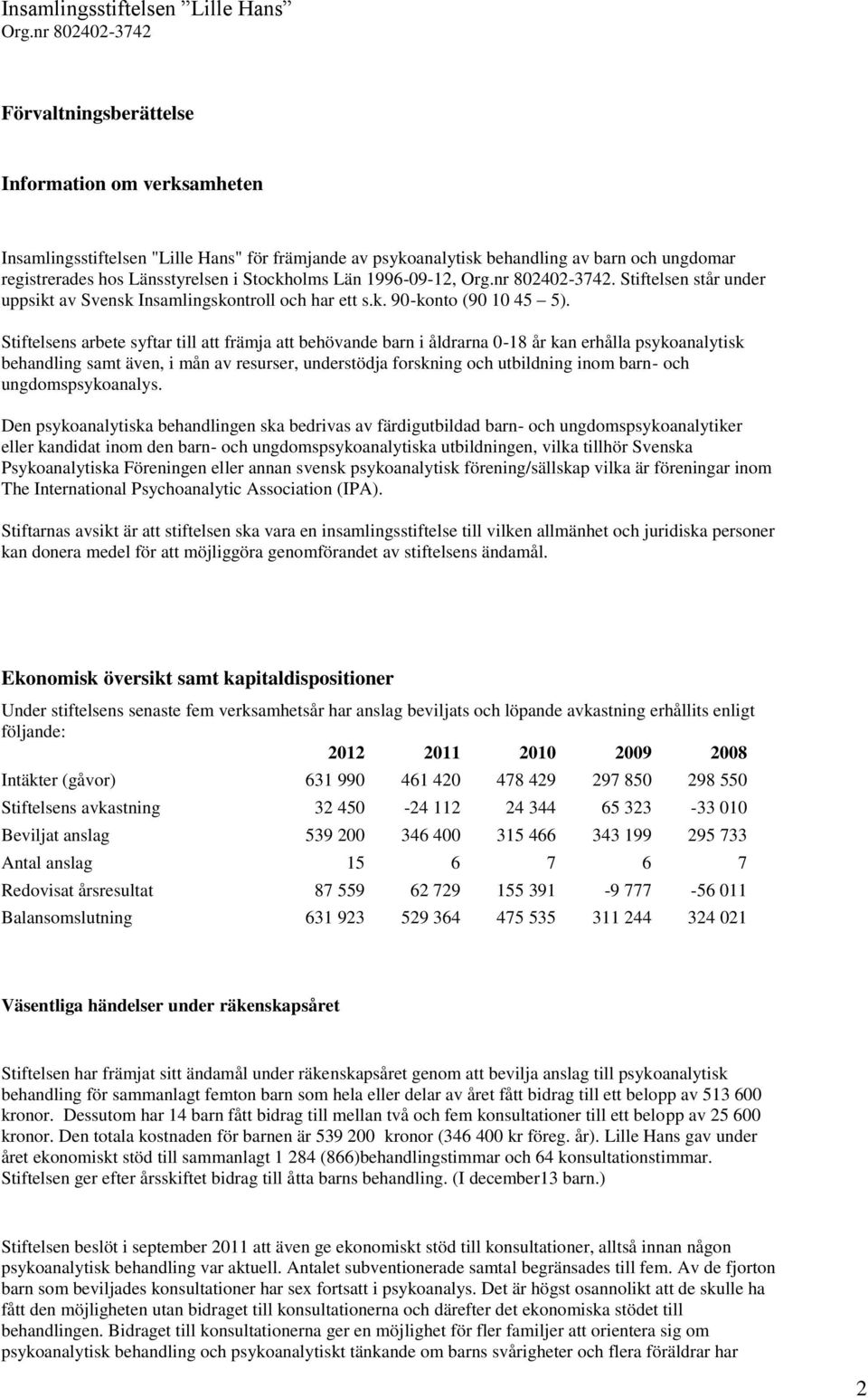 Stiftelsens arbete syftar till att främja att behövande barn i åldrarna 0-18 år kan erhålla psykoanalytisk behandling samt även, i mån av resurser, understödja forskning och utbildning inom barn- och