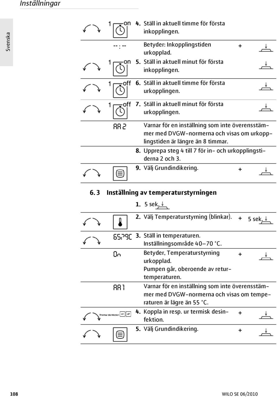 AA 2 Varnar för en inställning som inte överensstämmer med DVGW-normerna och visas om urkopplingstiden är längre än 8 timmar. 8. Upprepa steg 4 till 7 för in- och urkopplingstiderna 2 och 3. 9.