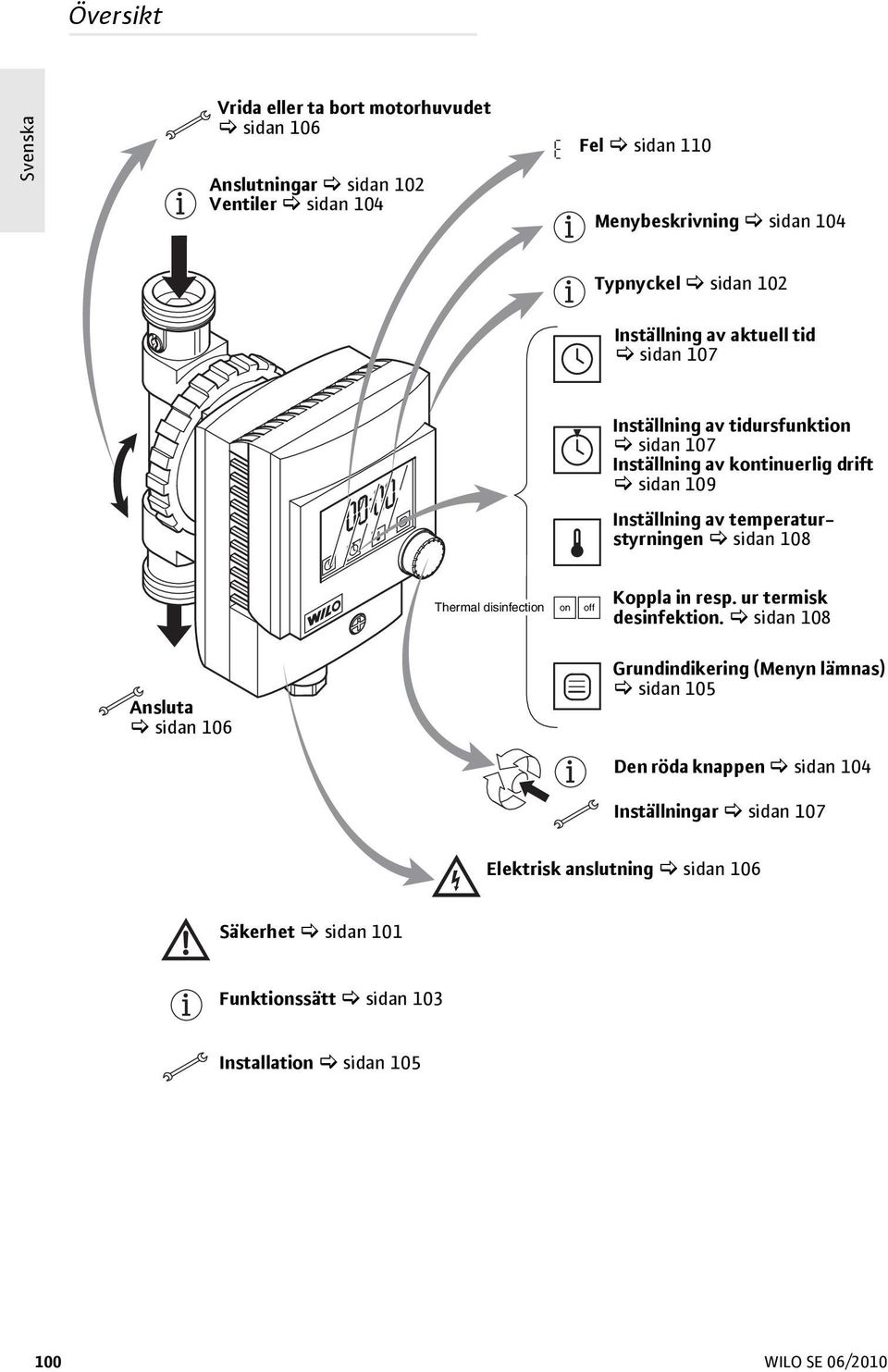 109 Inställning av temperaturstyrningen sidan 108 Thermal disinfection on off Koppla in resp. ur termisk desinfektion.