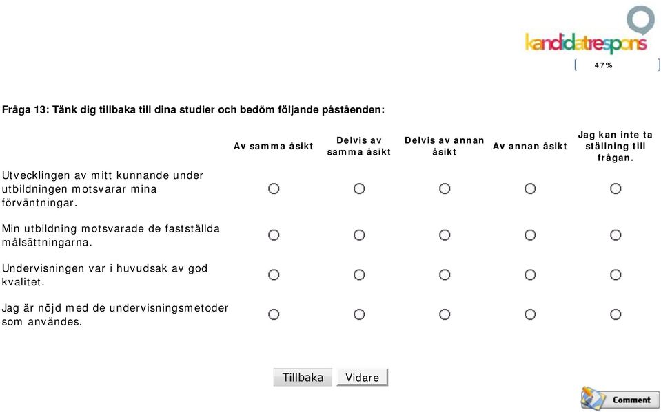 Utvecklingen av mitt kunnande under utbildningen motsvarar mina förväntningar.