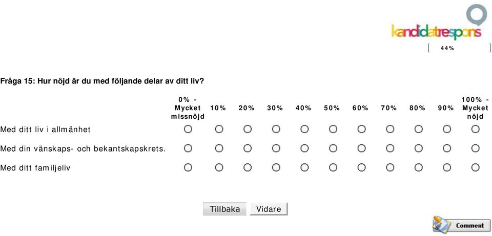 bekantskapskrets.