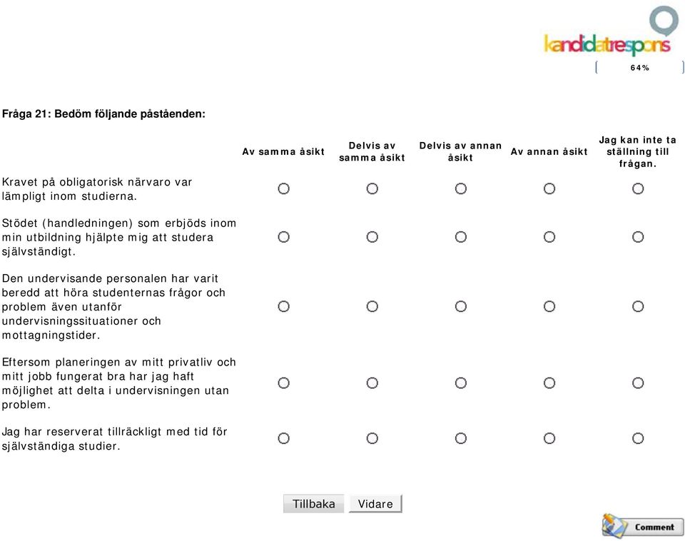 Den undervisande personalen har varit beredd att höra studenternas frågor och problem även utanför undervisningssituationer och mottagningstider.