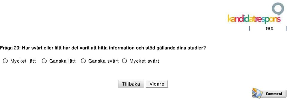 och stöd gällande dina studier?