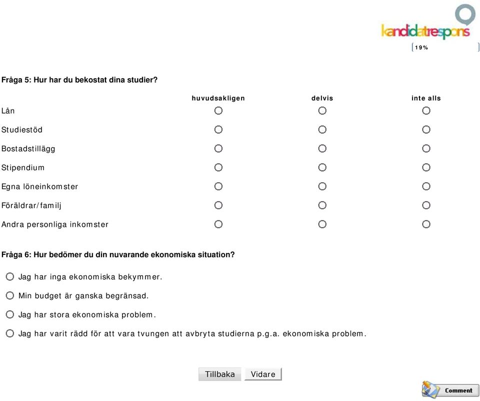 Andra personliga inkomster Fråga 6: Hur bedömer du din nuvarande ekonomiska situation?