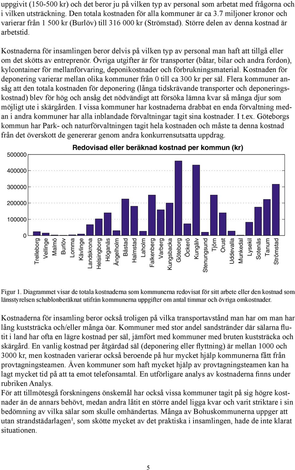 Kostnaderna för insamlingen beror delvis på vilken typ av personal man haft att tillgå eller om det skötts av entreprenör.