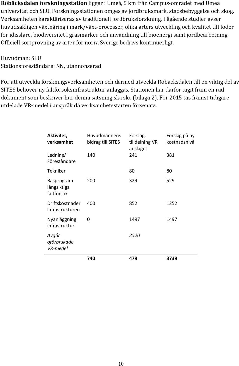 Pågående studier avser huvudsakligen växtnäring i mark/växt-processer, olika arters utveckling och kvalitet till foder för idisslare, biodiversitet i gräsmarker och användning till bioenergi samt