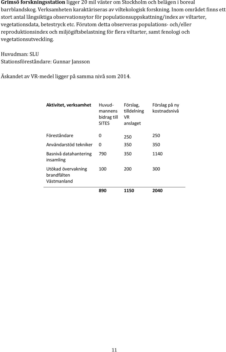 Förutom detta observeras populations- och/eller reproduktionsindex och miljögiftsbelastning för flera viltarter, samt fenologi och vegetationsutveckling.