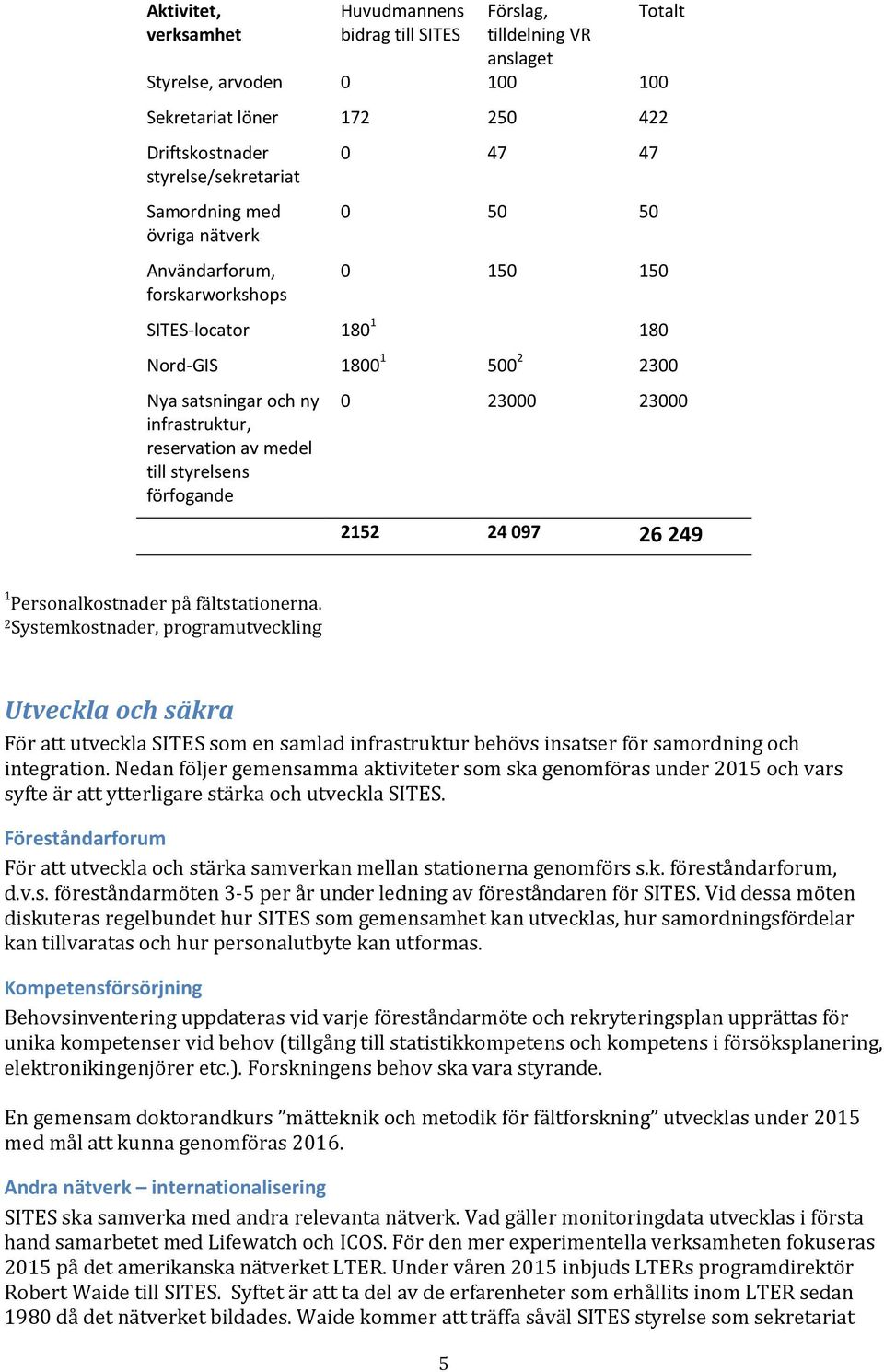 Personalkostnader på fältstationerna. 2 Systemkostnader, programutveckling Utveckla och säkra För att utveckla SITES som en samlad infrastruktur behövs insatser för samordning och integration.