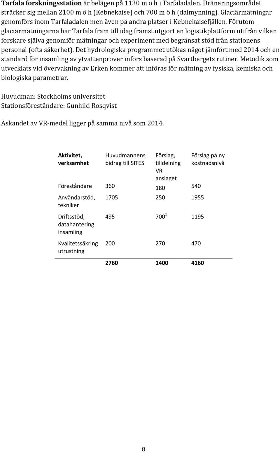 Förutom glaciärmätningarna har Tarfala fram till idag främst utgjort en logistikplattform utifrån vilken forskare själva genomför mätningar och experiment med begränsat stöd från stationens personal