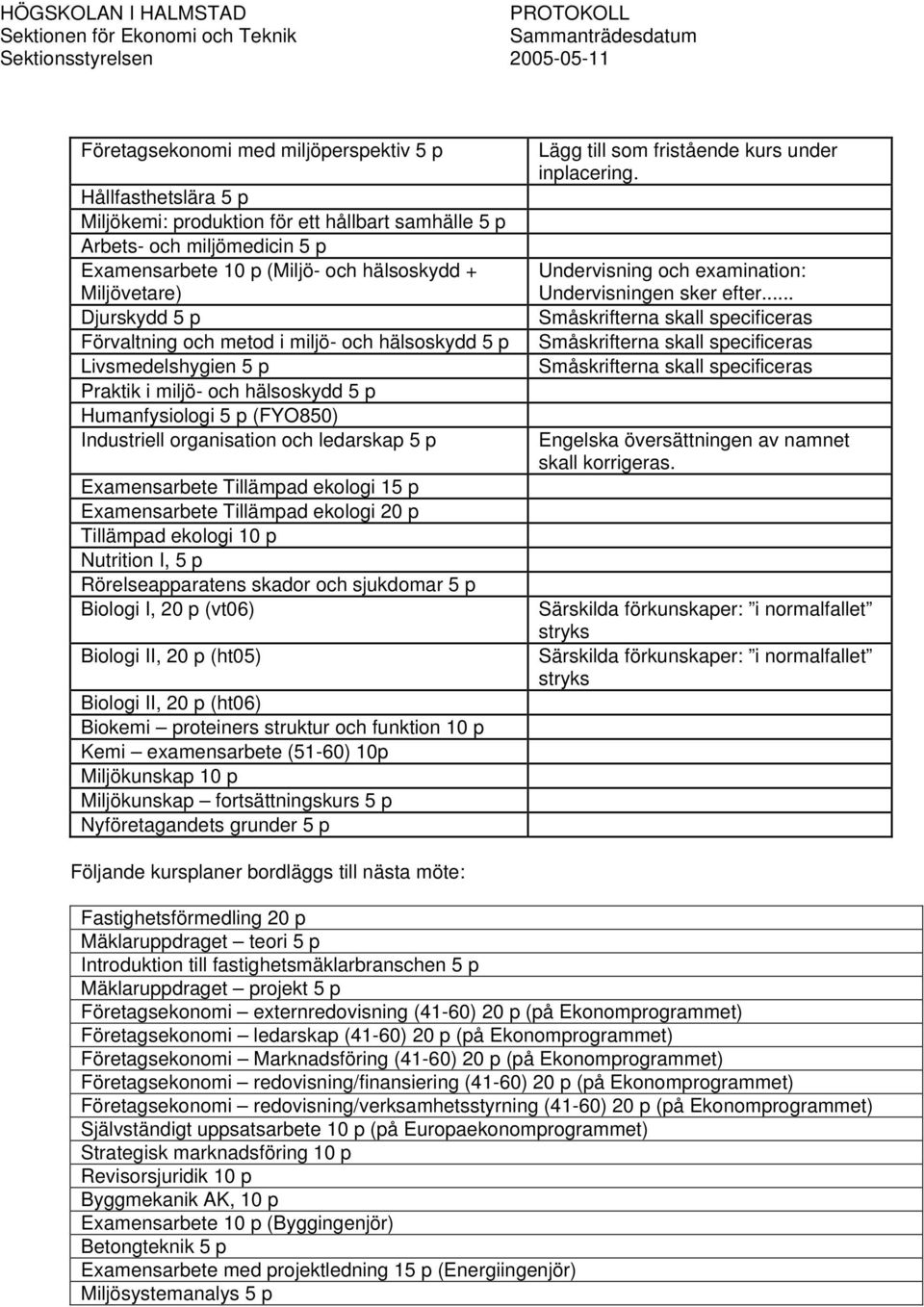 Examensarbete Tillämpad ekologi 15 p Examensarbete Tillämpad ekologi 20 p Tillämpad ekologi 10 p Nutrition I, 5 p Rörelseapparatens skador och sjukdomar 5 p Biologi I, 20 p (vt06) Biologi II, 20 p