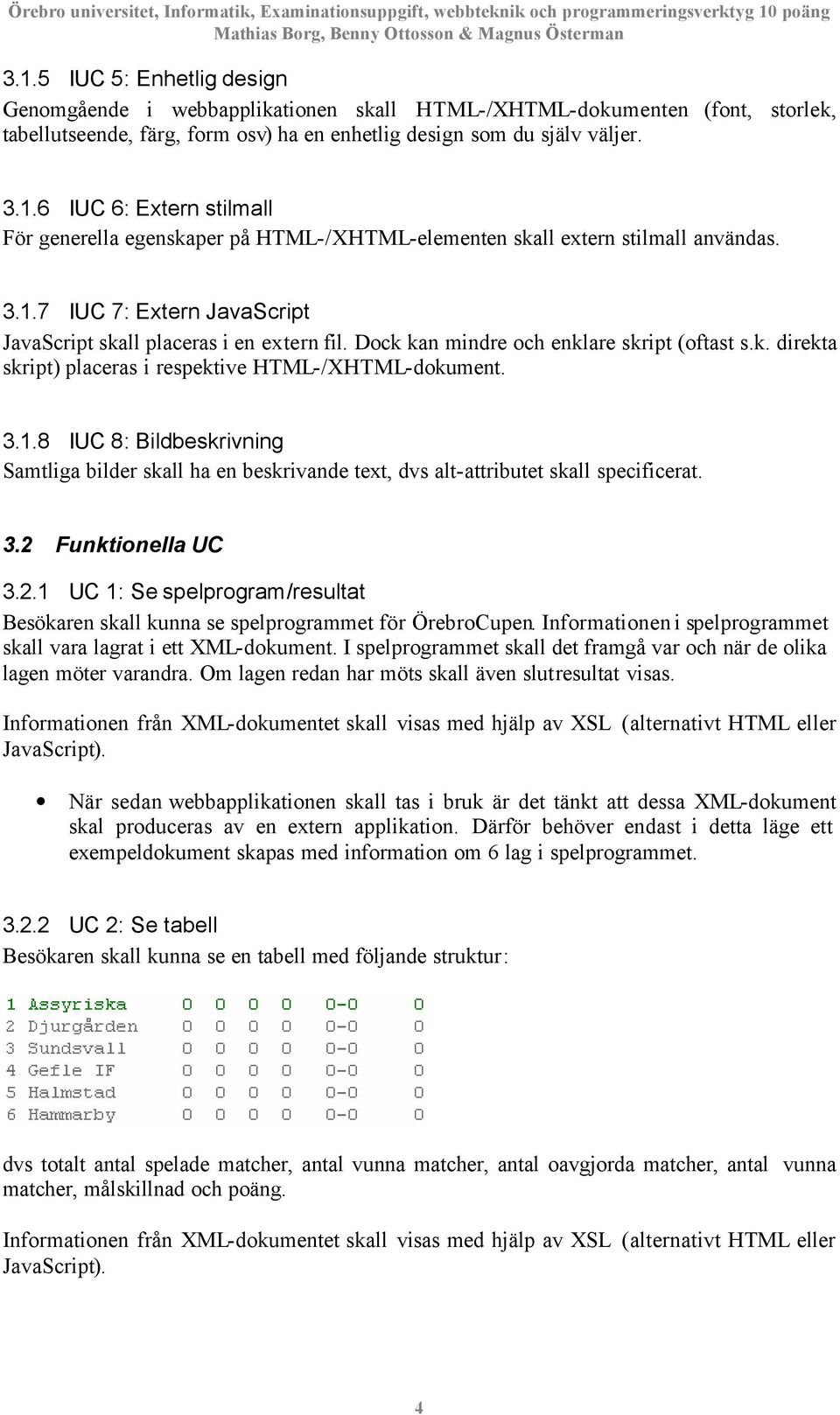 3.2 Funktionella UC 3.2.1 UC 1: Se spelprogram/resultat Besökaren skall kunna se spelprogrammet för ÖrebroCupen. Informationen i spelprogrammet skall vara lagrat i ett XML-dokument.