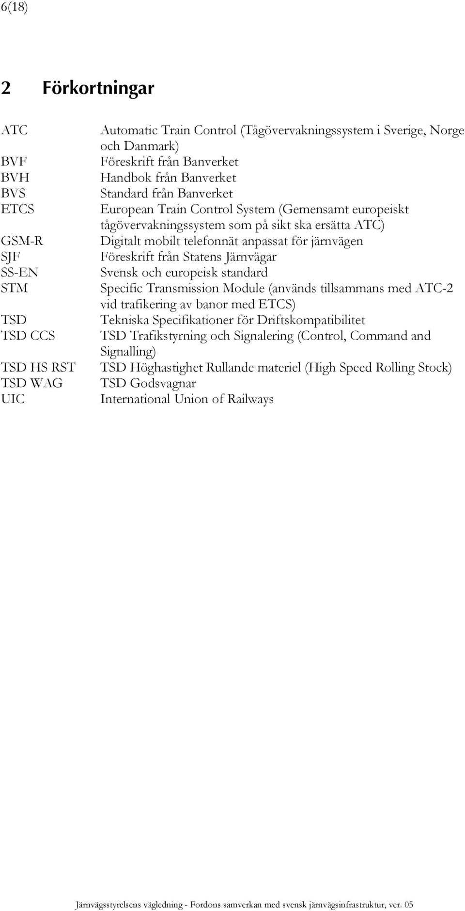 för järnvägen Föreskrift från Statens Järnvägar Svensk och europeisk standard Specific Transmission Module (används tillsammans med ATC-2 vid trafikering av banor med ETCS) Tekniska