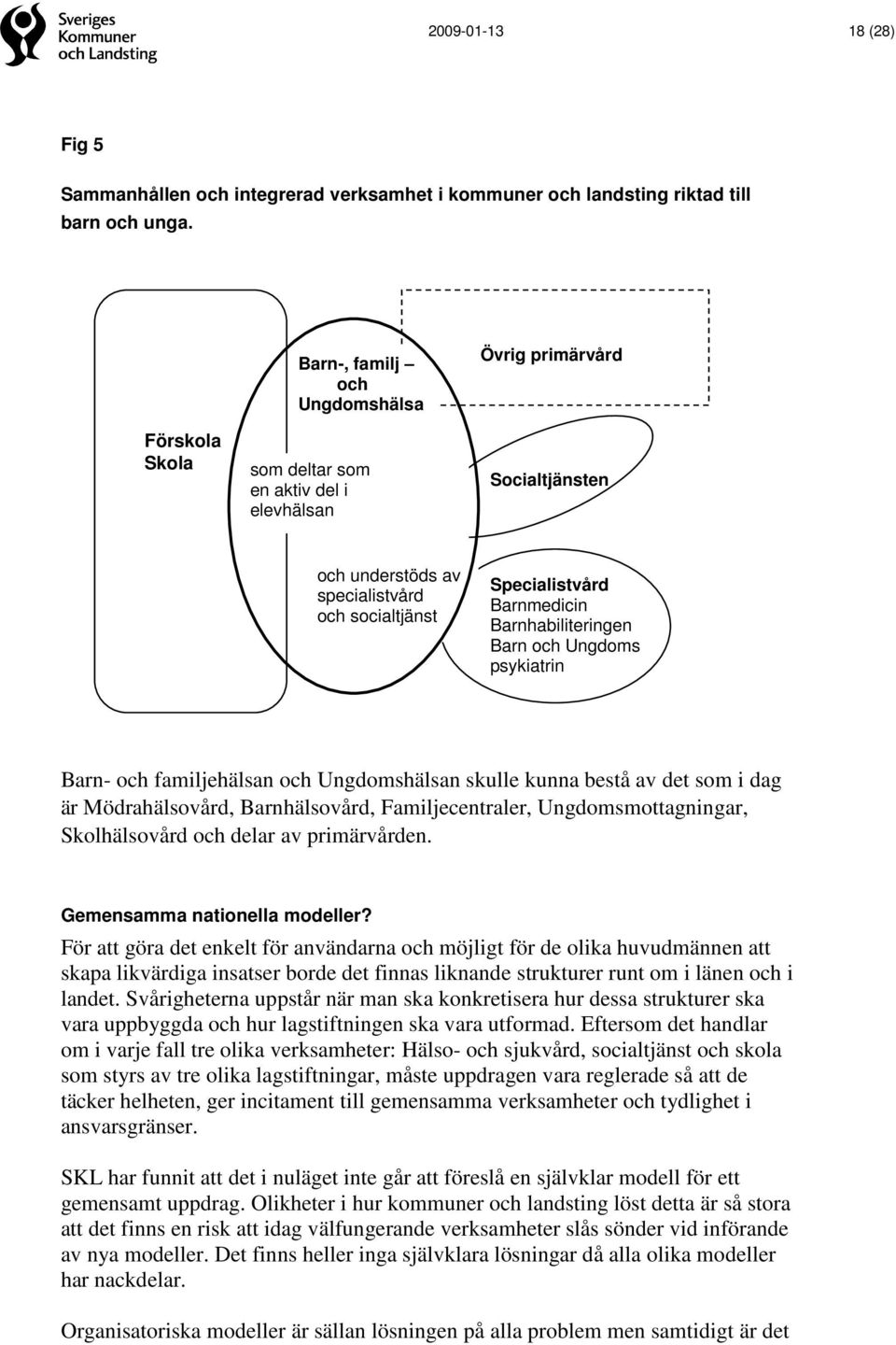 Barnhabiliteringen Barn och Ungdoms psykiatrin Barn- och familjehälsan och Ungdomshälsan skulle kunna bestå av det som i dag är Mödrahälsovård, Barnhälsovård, Familjecentraler, Ungdomsmottagningar,