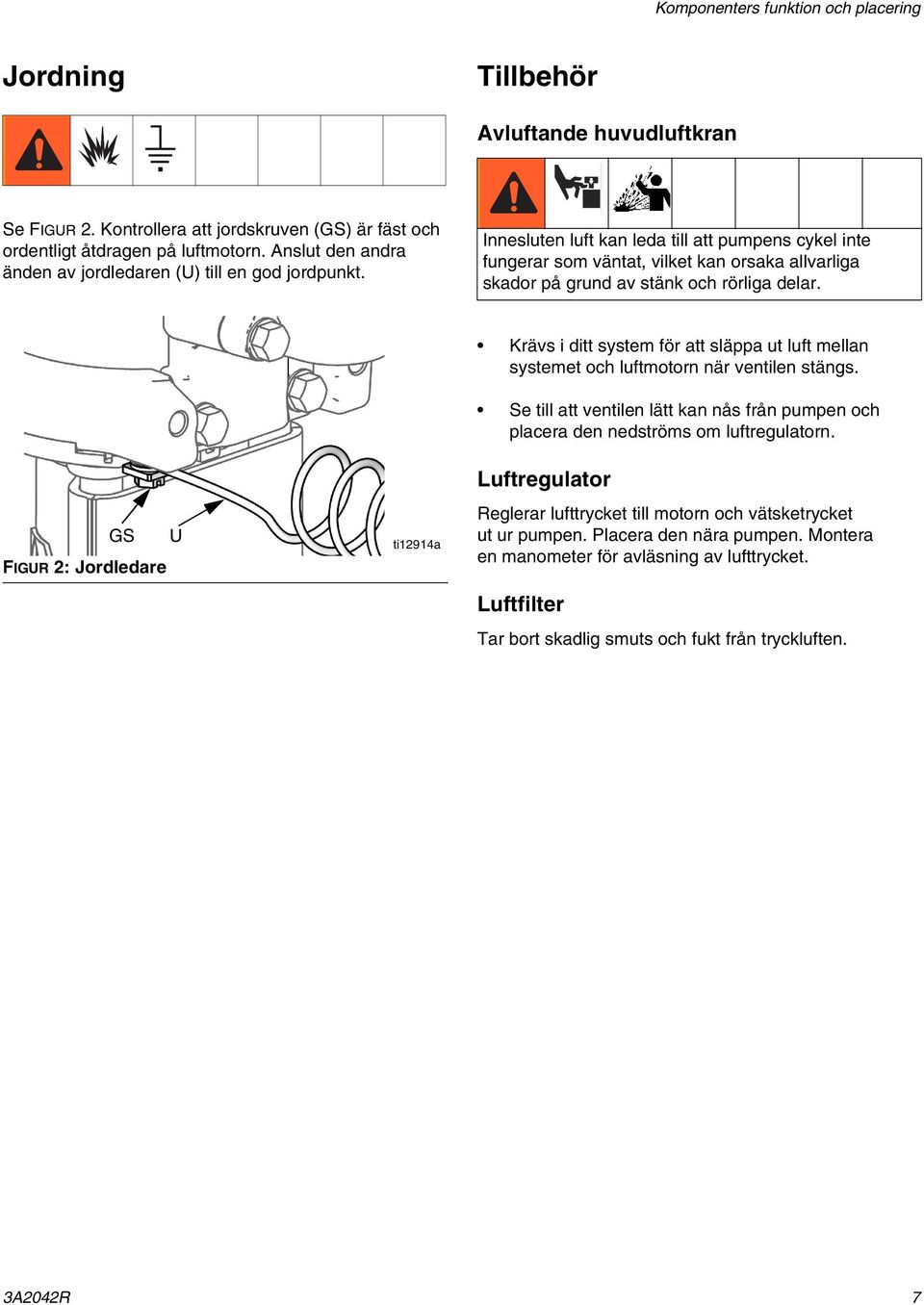 Innesluten luft kan leda till att pumpens cykel inte fungerar som väntat, vilket kan orsaka allvarliga skador på grund av stänk och rörliga delar.