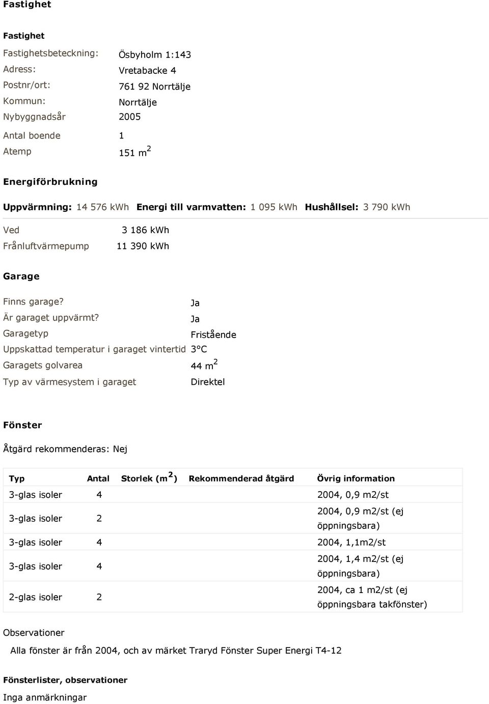 Ja Garagetyp Fristående Uppskattad temperatur i garaget vintertid 3 C Garagets golvarea 44 m 2 Typ av värmesystem i garaget Direktel Fönster Åtgärd rekommenderas: Nej Typ Antal Storlek (m 2 )