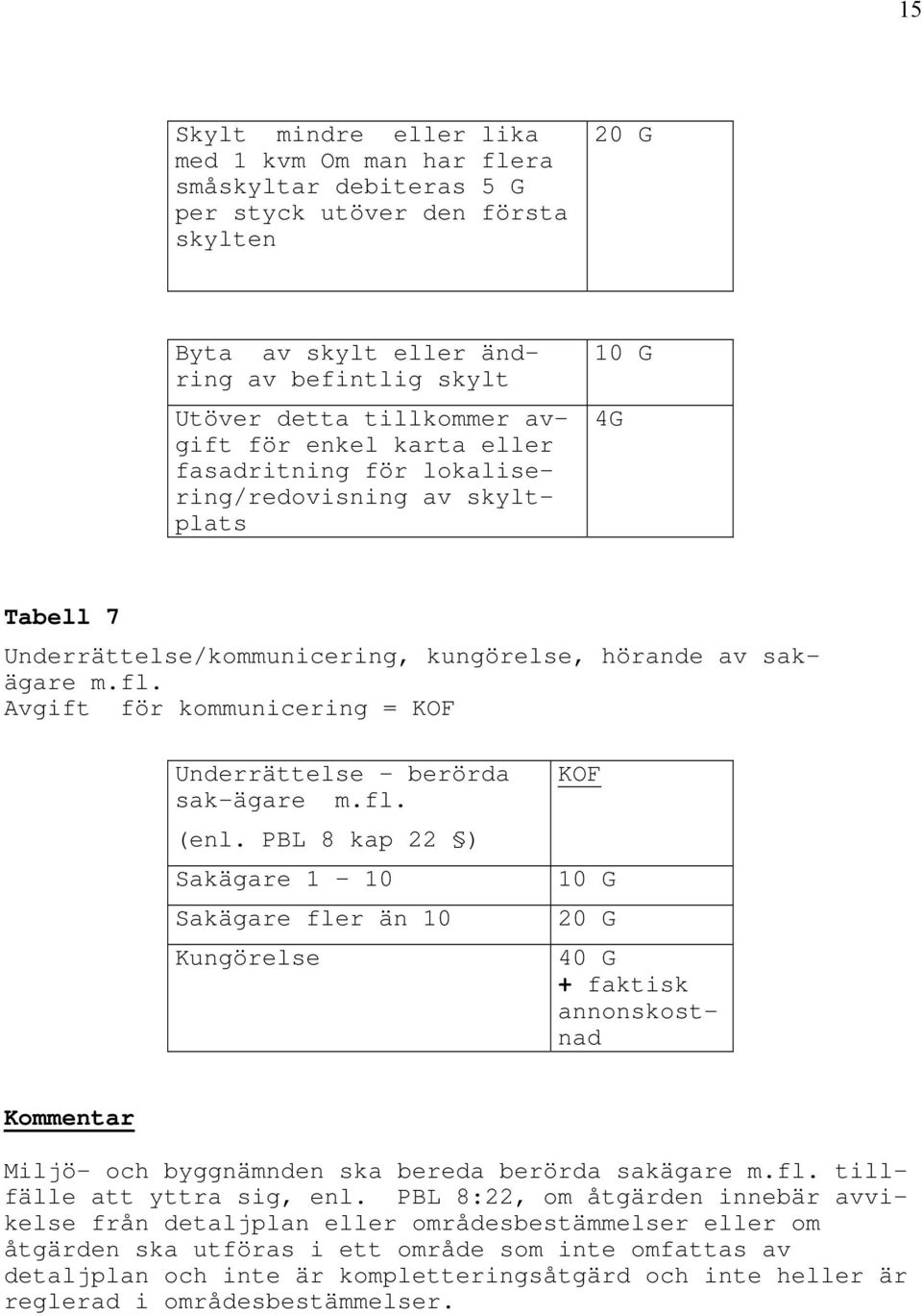 Avgift för kommunicering = KOF Underrättelse - berörda sak-ägare m.fl. (enl.