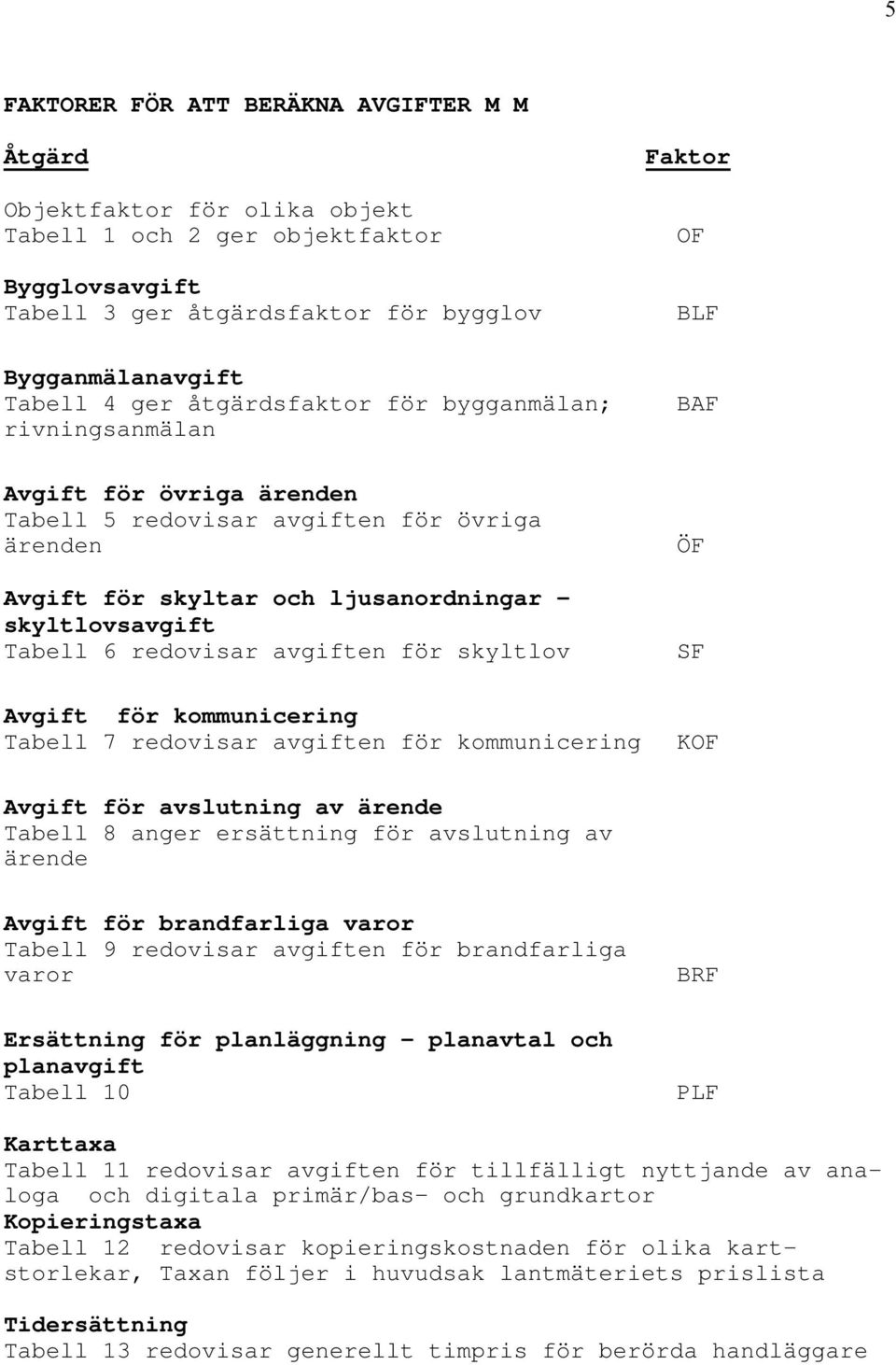 avgiften för skyltlov Avgift för kommunicering Tabell 7 redovisar avgiften för kommunicering Faktor OF BLF BAF ÖF SF KOF Avgift för avslutning av ärende Tabell 8 anger ersättning för avslutning av