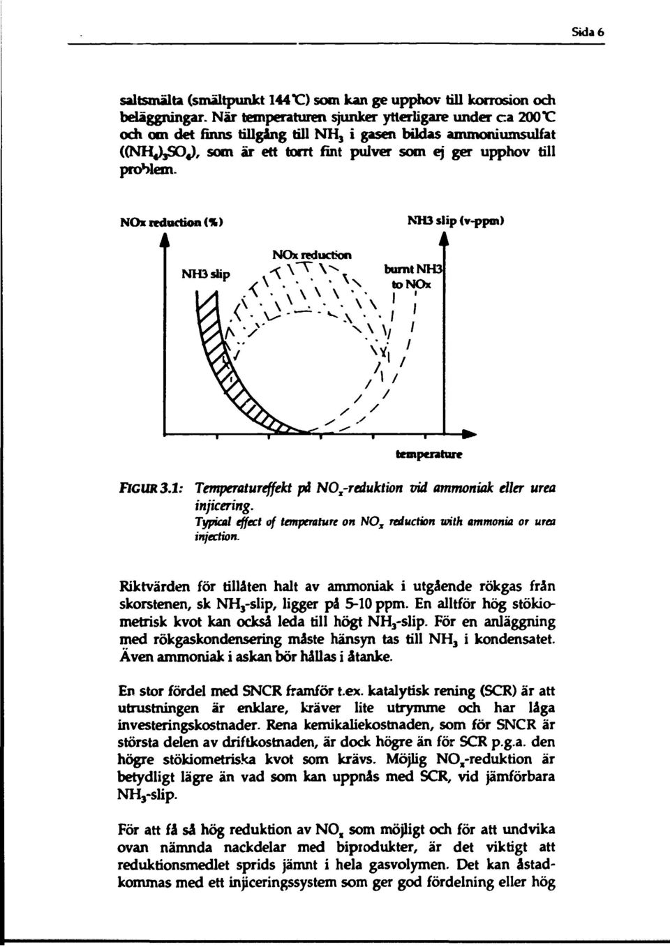 NOx redaction (%) NH3 slip (v-ppm) NH3slip NOx reduction V burnt NH3 temperature FIGUR 3.1: Temperatureffekt på NO x -reduktion vid ammoniak eller urea injicering.