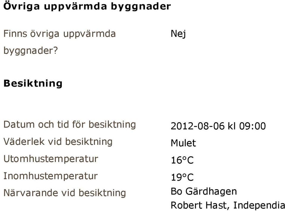 Utomhustemperatur Inomhustemperatur Närvarande vid besiktning