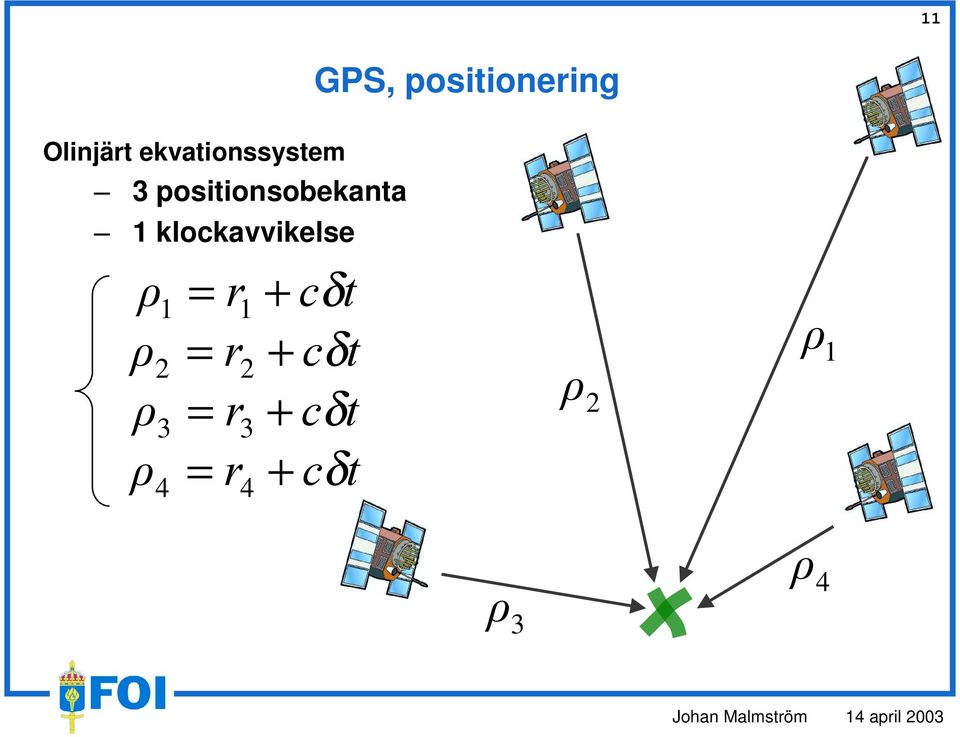 klockavvikelse ρ ρ ρ ρ r r r r + cδt + cδ