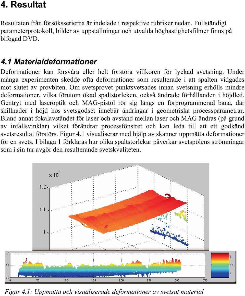 Under många experimenten skedde ofta deformationer som resulterade i att spalten vidgades mot slutet av provbiten.