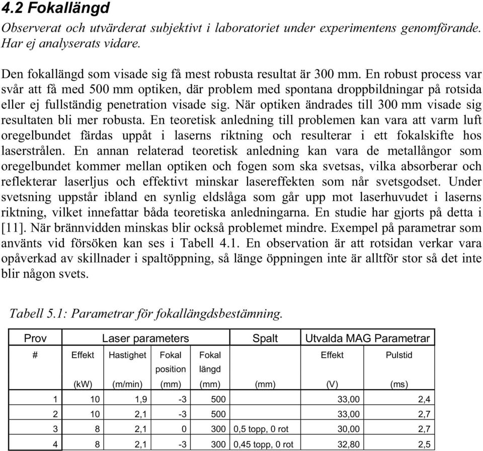 När optiken ändrades till 300 mm visade sig resultaten bli mer robusta.