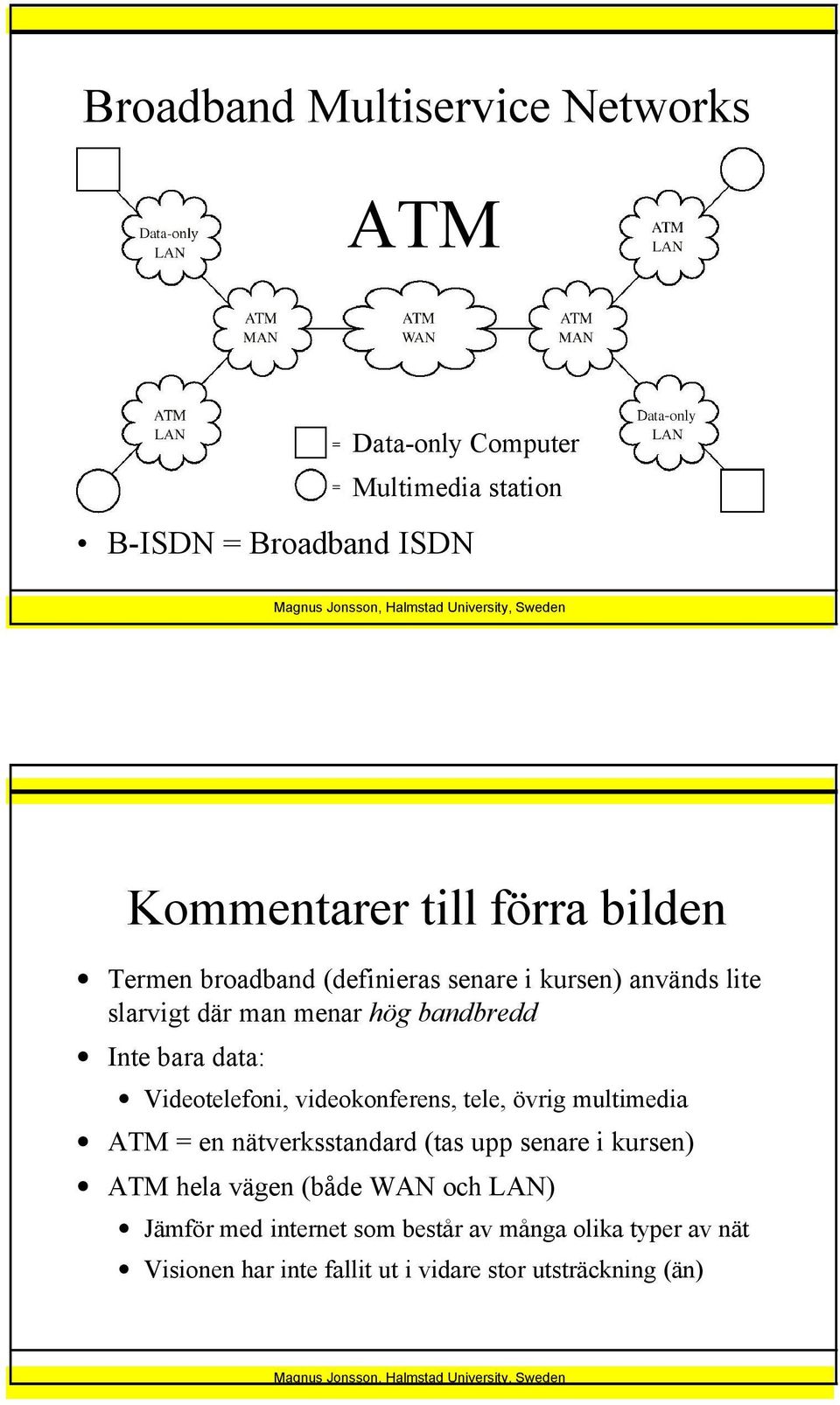 Videotelefoni, videokonferens, tele, övrig multimedia ATM = en nätverksstandard (tas upp senare i kursen) ATM hela vägen