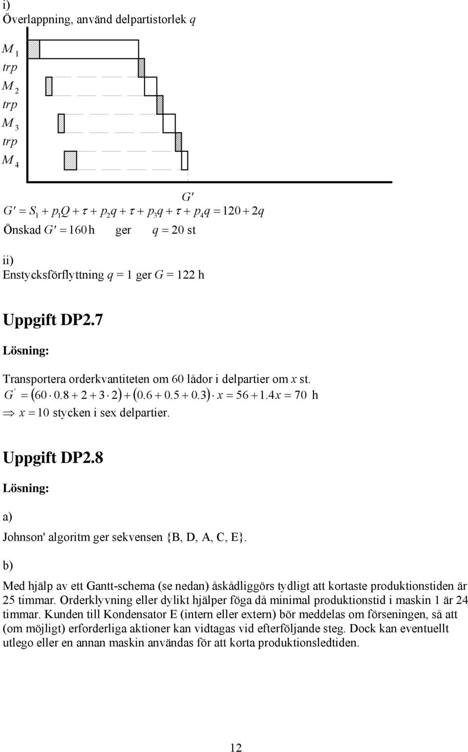 b) Med hjälp av ett Gantt-schema (se nedan) åskådliggörs tydligt att kortaste produktionstiden är 5 timmar. Orderklyvning eller dylikt hjälper föga då minimal produktionstid i maskin 1 är 4 timmar.