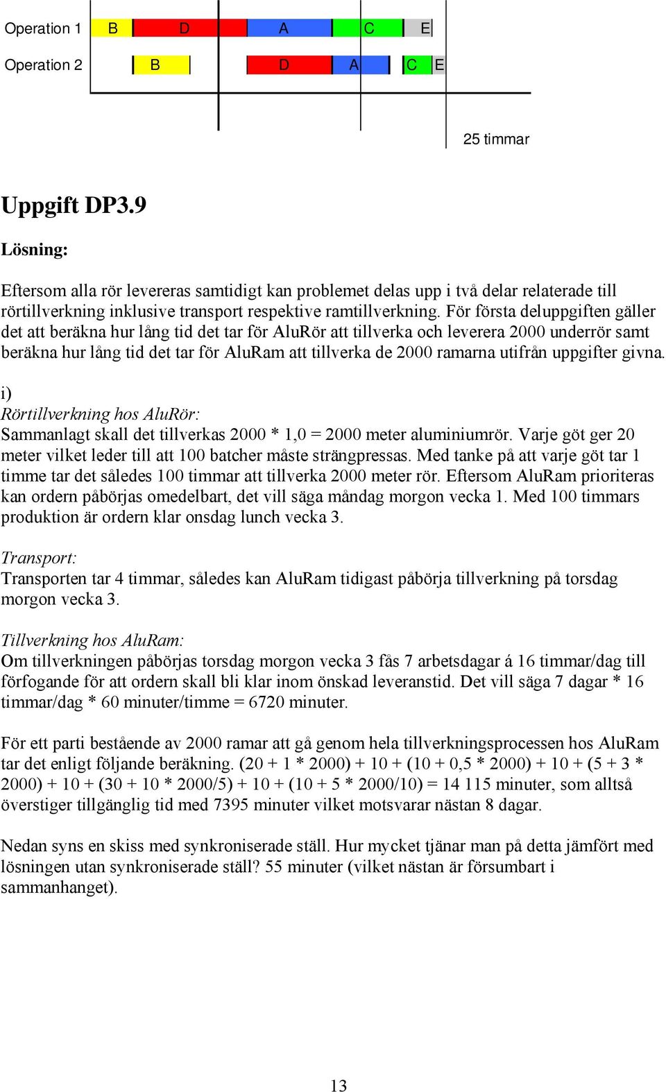 För första deluppgiften gäller det att beräkna hur lång tid det tar för AluRör att tillverka och leverera 000 underrör samt beräkna hur lång tid det tar för AluRam att tillverka de 000 ramarna