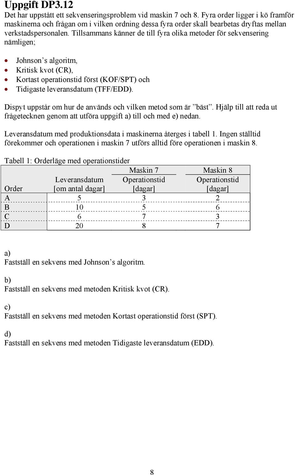 Tillsammans känner de till fyra olika metoder för sekvensering nämligen; Johnson s algoritm, Kritisk kvot (CR), Kortast operationstid först (KOF/SPT) och Tidigaste leveransdatum (TFF/EDD).