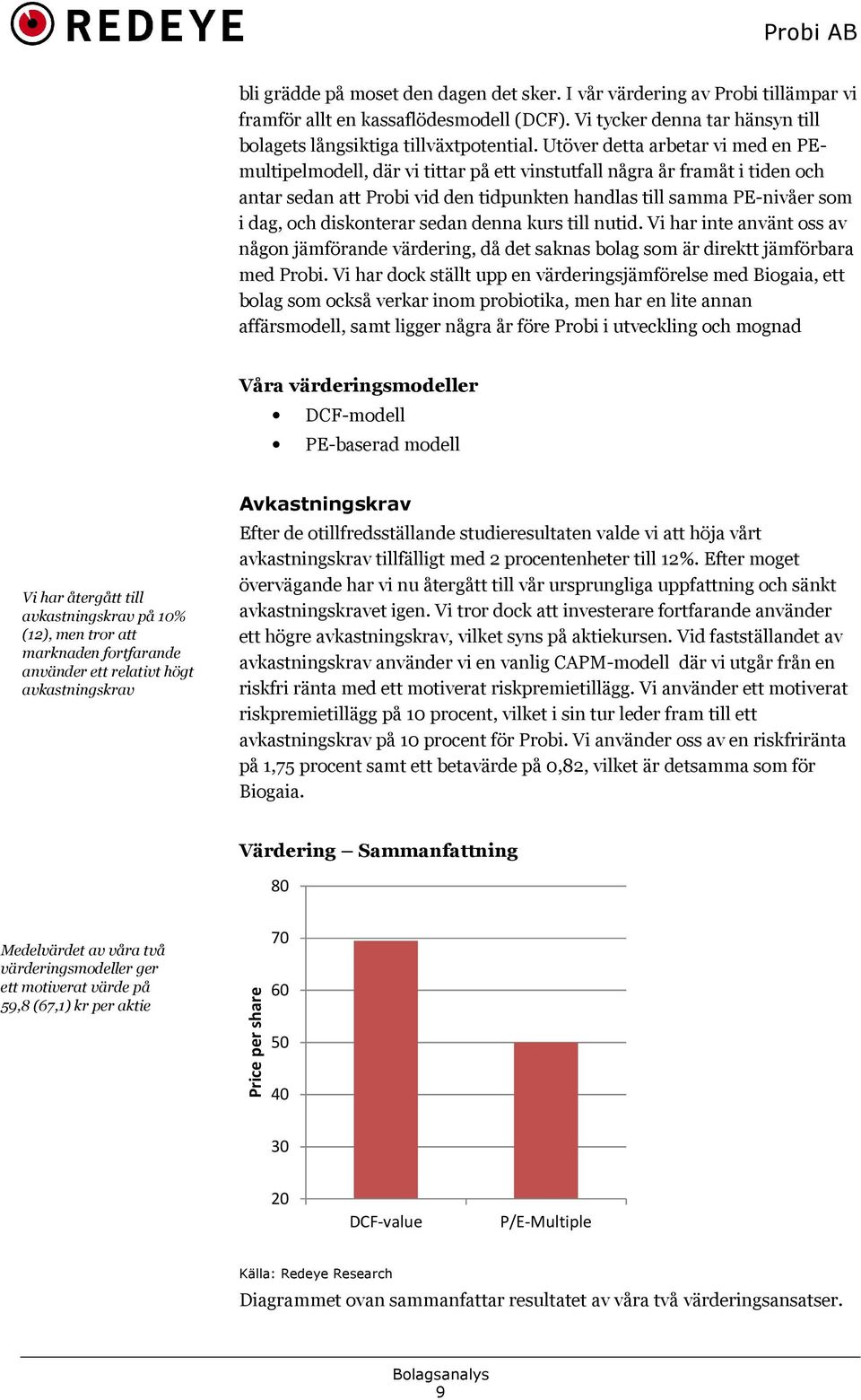 diskonterar sedan denna kurs till nutid. Vi har inte använt oss av någon jämförande värdering, då det saknas bolag som är direktt jämförbara med Probi.