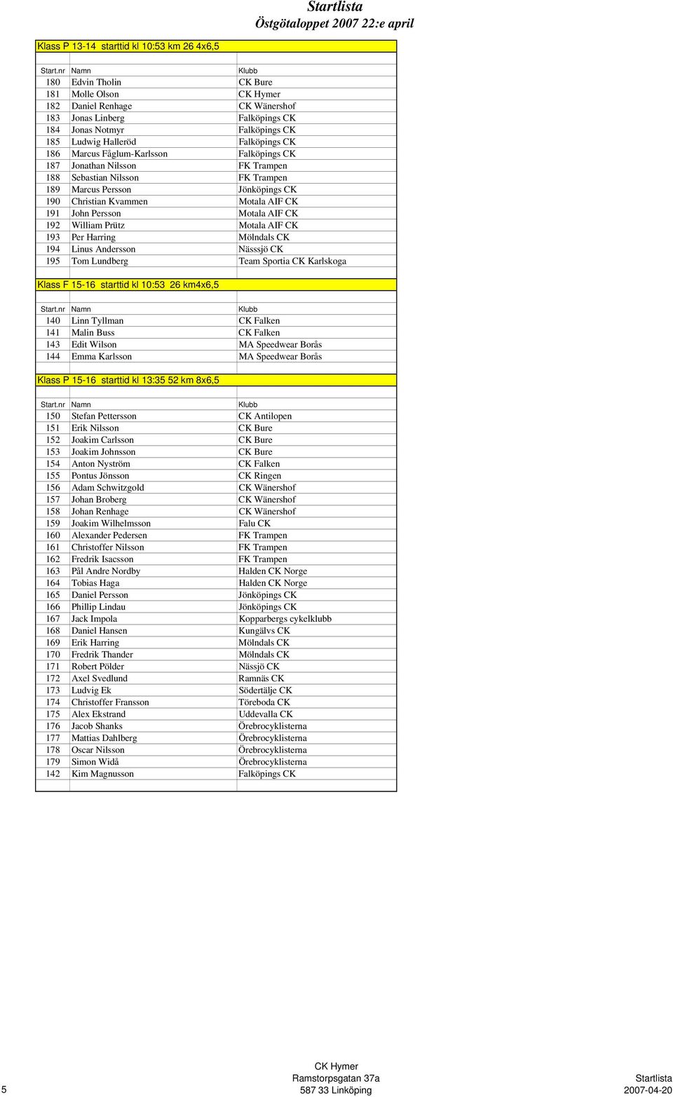 Persson Motala AIF CK 192 William Prütz Motala AIF CK 193 Per Harring Mölndals CK 194 Linus Andersson Nässsjö CK 195 Tom Lundberg Team Sportia CK Karlskoga Klass F 15-16 starttid kl 10:53 26 km4x6,5