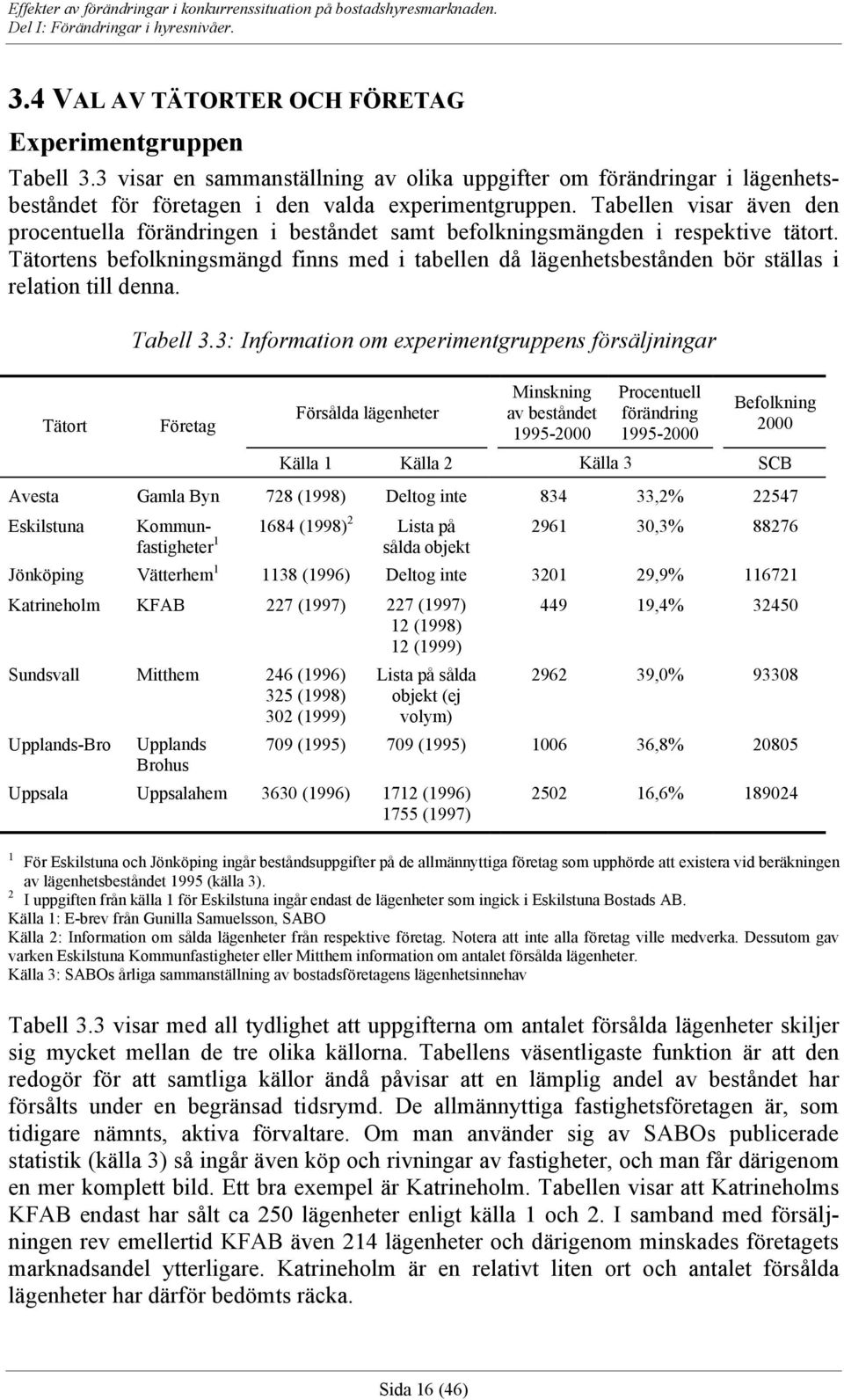 Tätortens befolkningsmängd finns med i tabellen då lägenhetsbestånden bör ställas i relation till denna. Tätort Tabell 3.