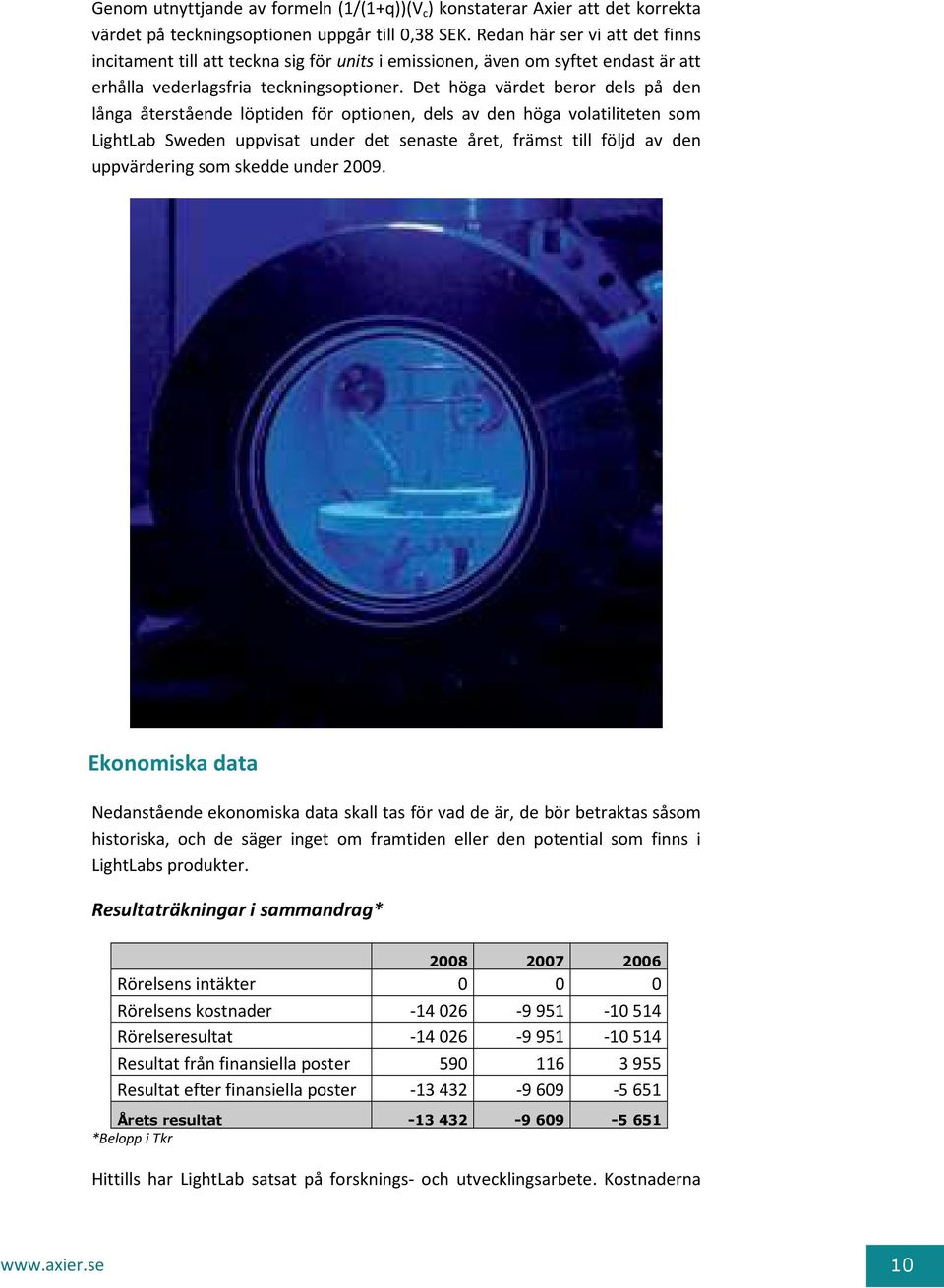 Det höga värdet beror dels på den långa återstående löptiden för optionen, dels av den höga volatiliteten som LightLab Sweden uppvisat under det senaste året, främst till följd av den uppvärdering